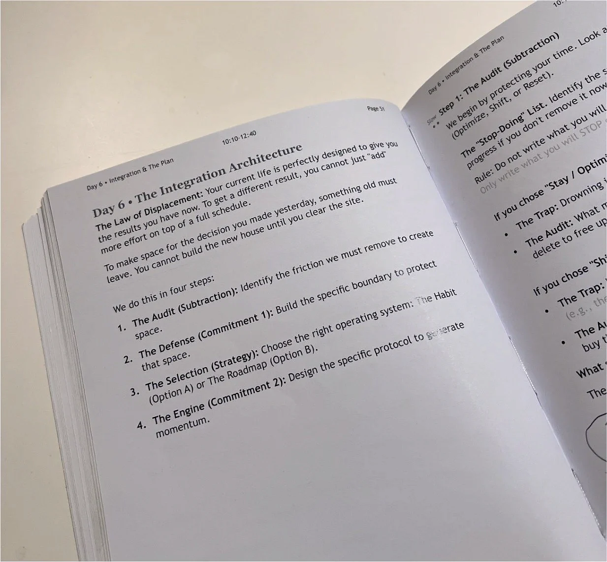 An open Day 6 workbook showing the Integration Architecture and stop-doing audit.