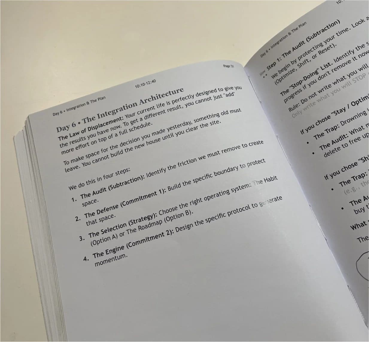 Open PaperFrame•7 workbook showing the Day 6 integration audit